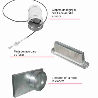 Set admisie focar – aer extern fi150